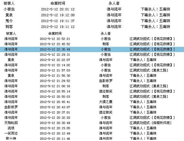 ���ͽ���