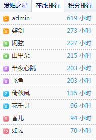 QQ截图20130921142328.png
