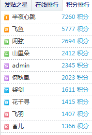 QQ截图20131104174640.png