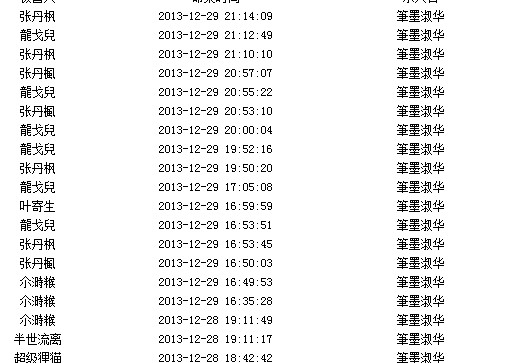 QQ图片20131229234038.jpg