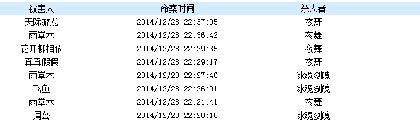 QQ图片20141228224258.png
