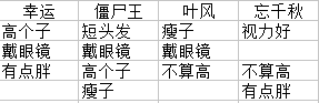 QQ图片20171206105640.png