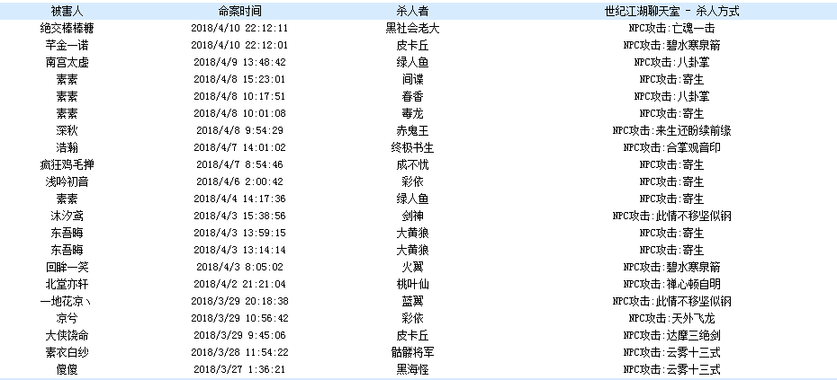 QQ图片20180411112538.png