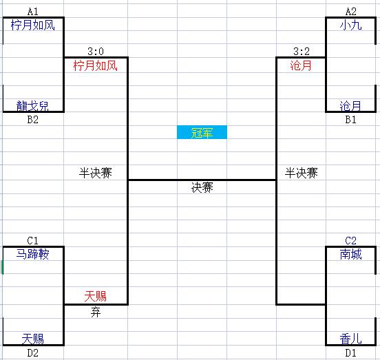 QQ截图20230221232154.jpg