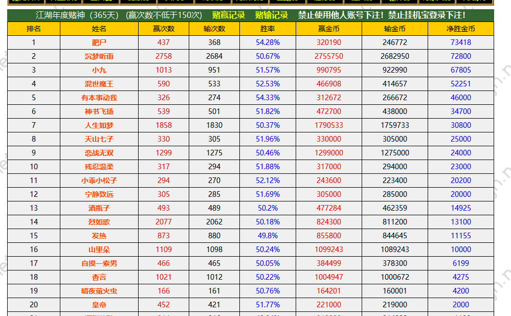 V~(@2DU3EJ@NY7X0%WD2O5O.png