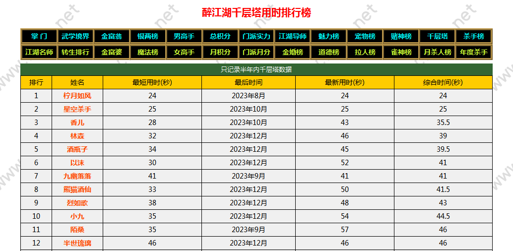 QQ图片20231215142104.png